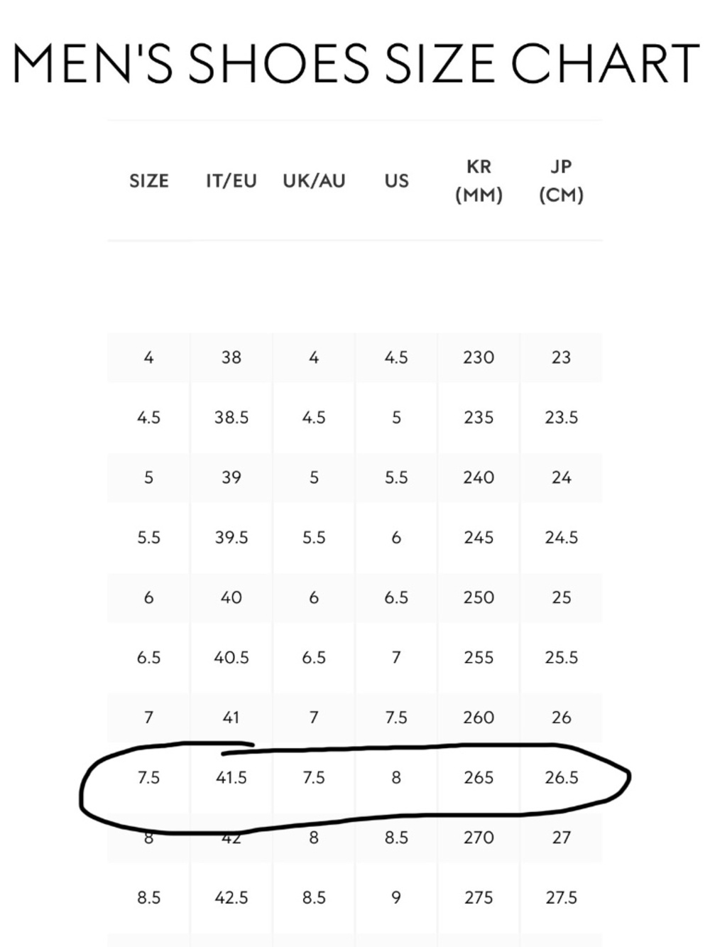 Gucci GG Web Loafers (Men’s) - Picture 7 of 10